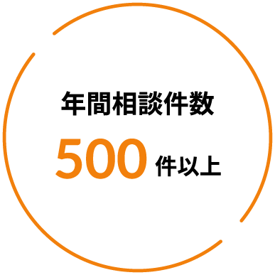 年間相談件数500件以上